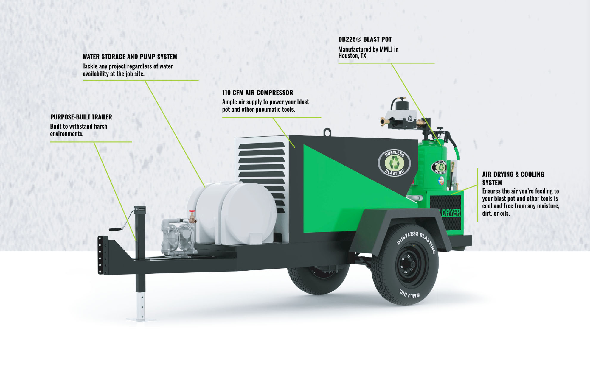 DB225_Mobile_XS_Specs-1